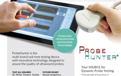 Patient Safety – GO OR NO GO